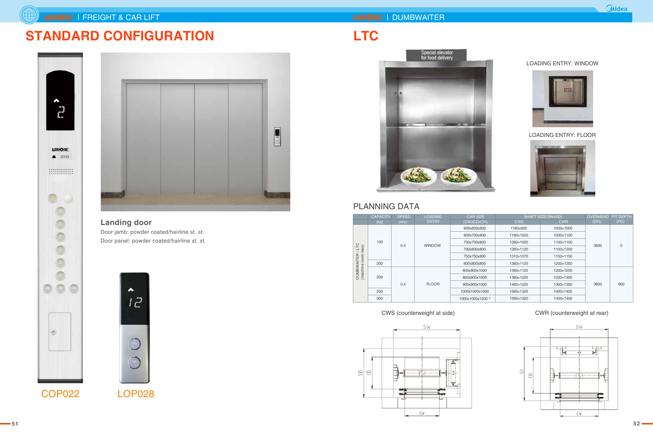 Thang máy tải nhỏ/thang chuyển thức ăn LINVOL LTC